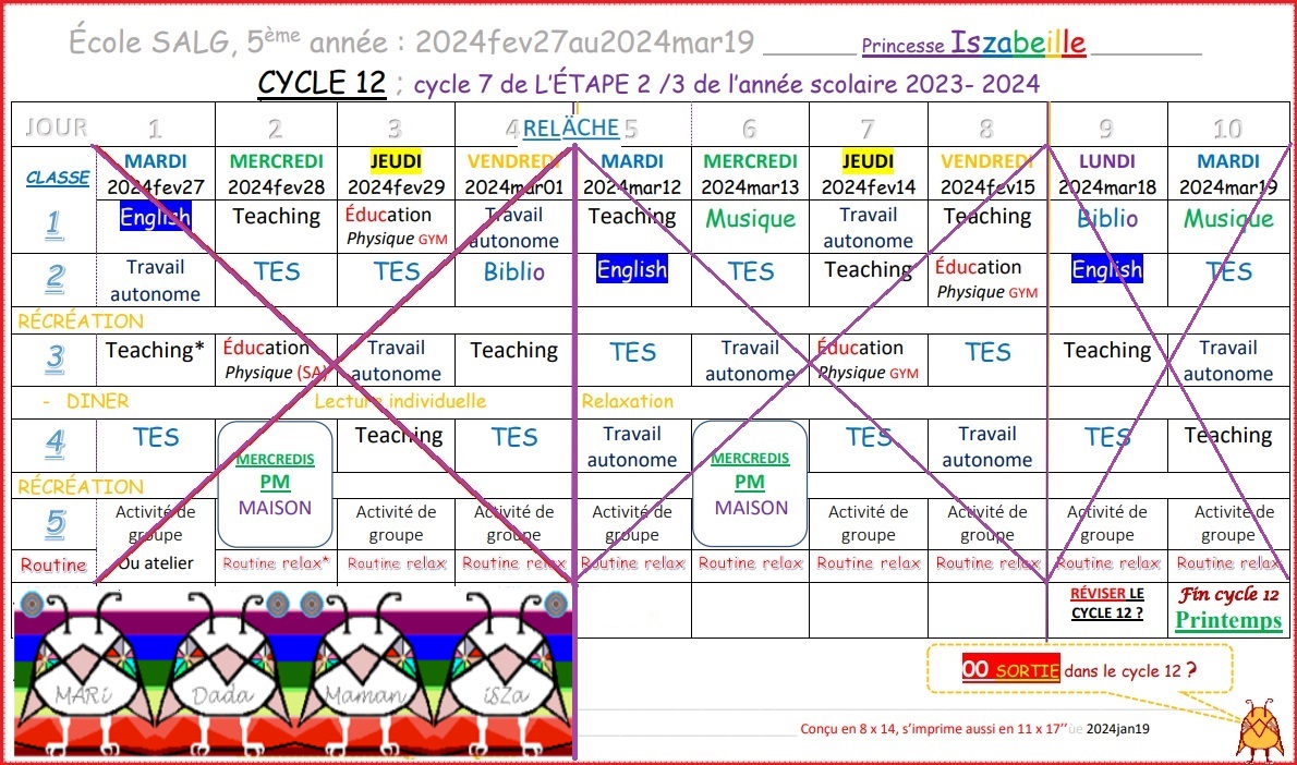 cycle12 cycle12