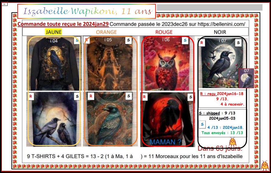 iszabeille11ans
